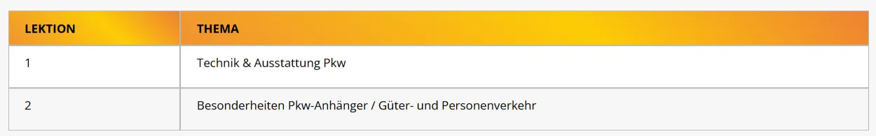 Was lernst du im Theorieunterricht?